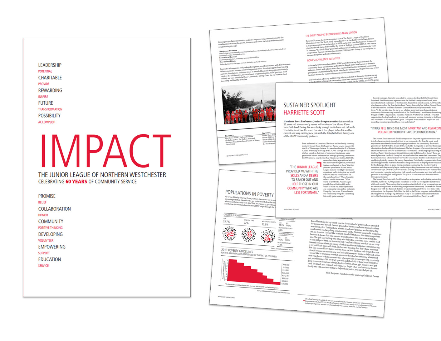 Junior League of Northern Westchester Annual Report